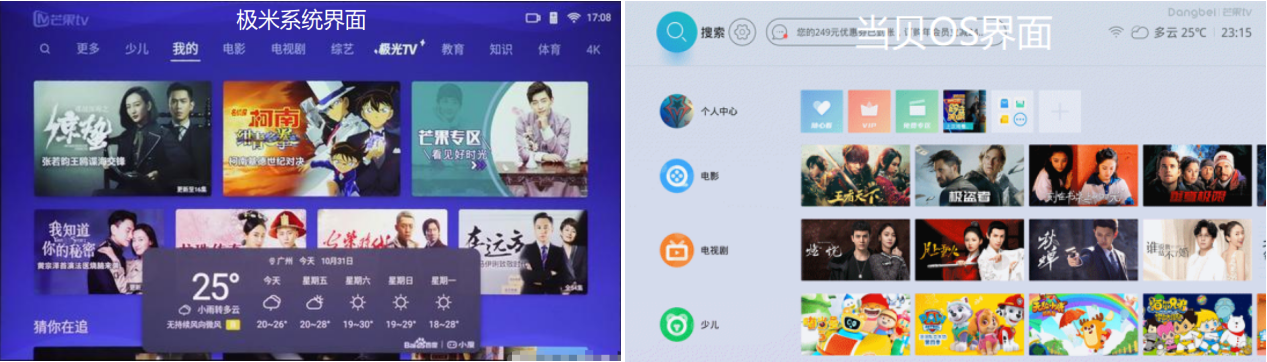 五千元旗舰投影仪对比体验，当贝F3对比极米H3实测
