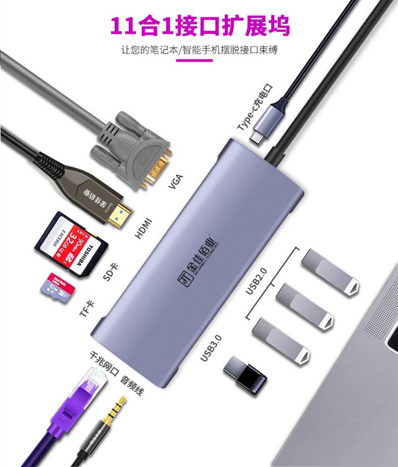 以一当十，告别接口不足的尴尬——金佳佰业Type-C扩展坞